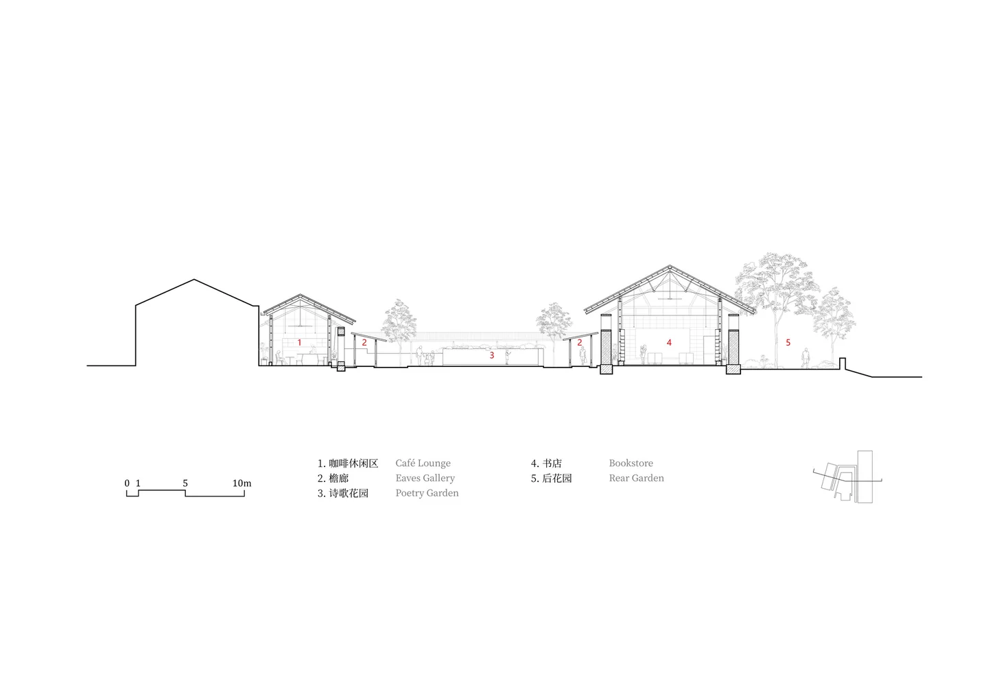 Baiwu — Jiakun Architects · Чертёж