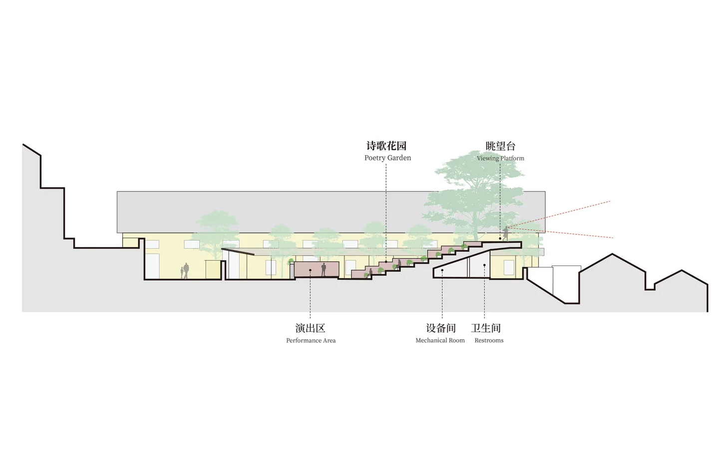 Baiwu — Jiakun Architects · Чертёж