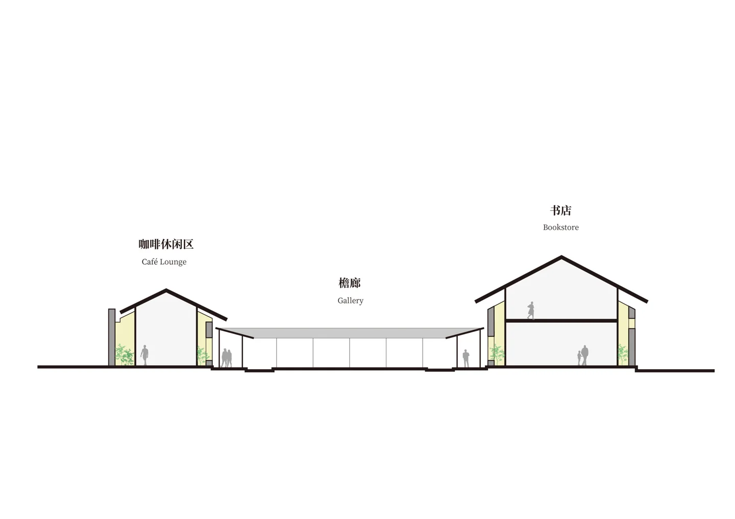 Baiwu — Jiakun Architects · Чертёж