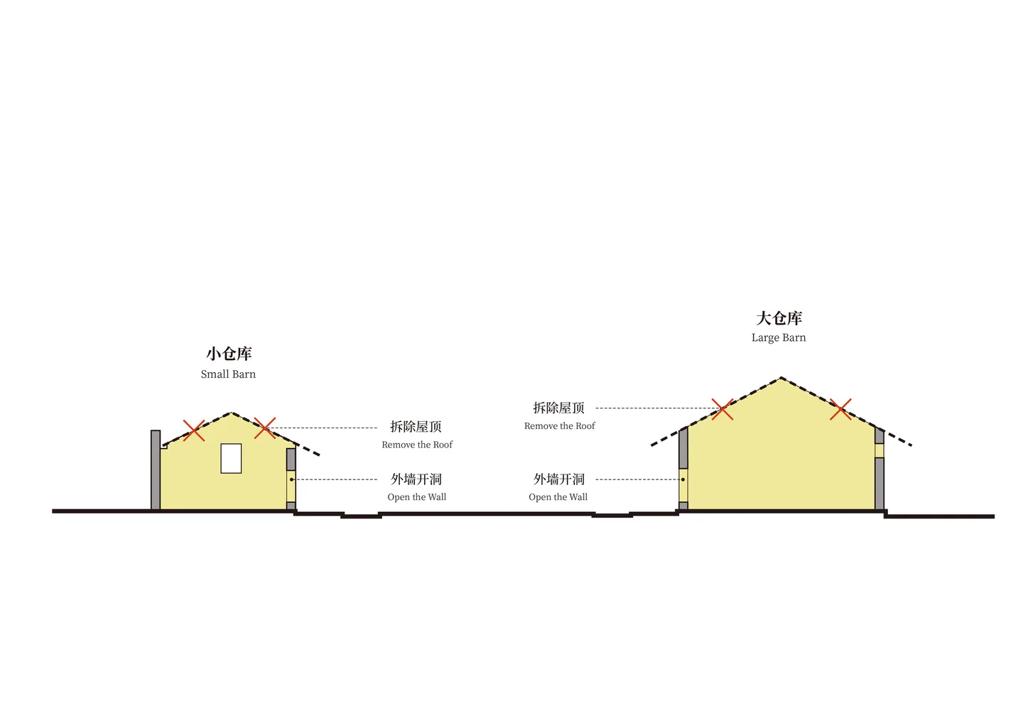Baiwu — Jiakun Architects · Чертёж