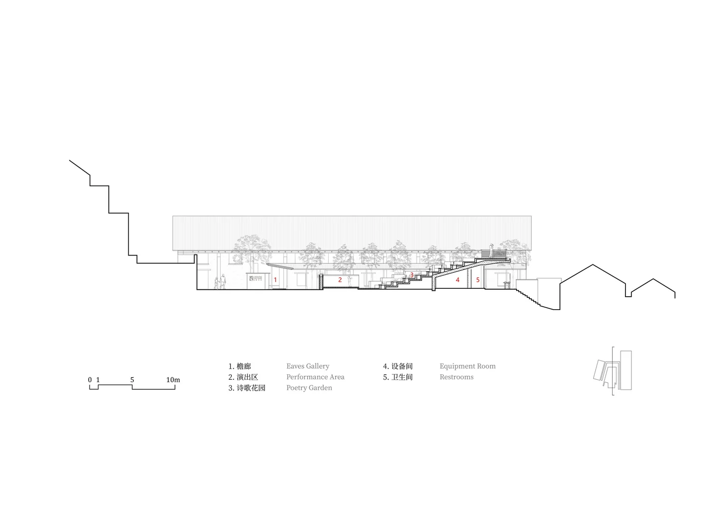 Baiwu — Jiakun Architects · Чертёж